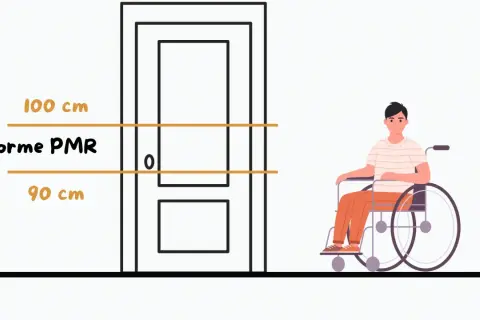 Indicazione delle altezze per la maniglia porta, tra 90 e 100 cm, secondo le norme PMR, con un uomo in carrozzina.