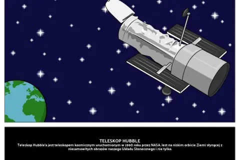 Jak działa teleskop Hubble'a? Odkryj tajemnice jego funkcjonowania