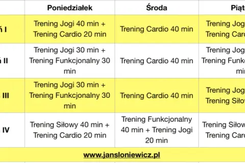 Jak schudnąć na siłowni? Gotowy plan i błędy do unikania