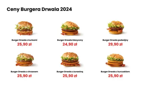Co w Burgerze Drwala? Skład, kalorie, warianty wszystko o hicie!