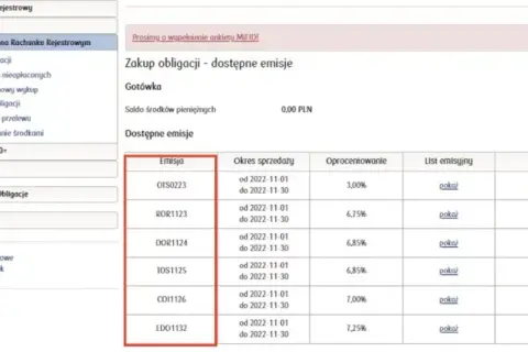 Jak wygląda zakup obligacji? Odkryj prosty proces bez zbędnych kroków