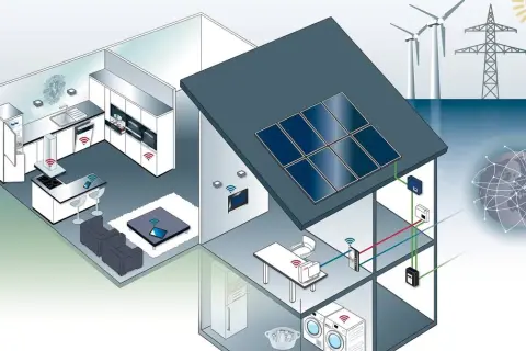 Ein Smarthome vernetzt Geräte wie Kühlschrank, Waschmaschine und Heizung. Solarzellen und Windräder liefern Energie für das intelligente Zuhause.