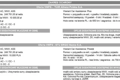 Ile kosztuje OC naczepy? Sprawdź, co wpływa na ceny ubezpieczenia