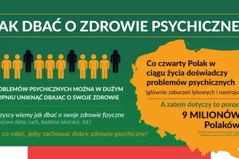 Jak dbać o zdrowie psychiczne? Kompletny przewodnik Anieli Kubiak