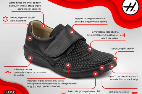Buty na haluksy: Pożegnaj ból! Ekspert radzi, jak wybrać