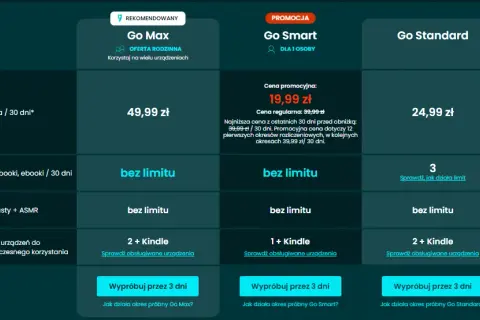 Empik do kiedy promocje – nie przegap końca najlepszych ofert