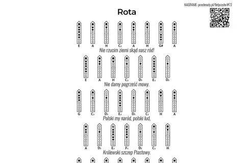 Diagram nutowy z zapisanymi dźwiękami na flet prosty, z tekstem pieśni "Rota".