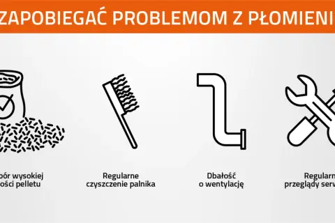 Jak zapobiegać problemom z płomieniem? Wybór pelletu, czyszczenie palnika, dbałość o wentylację i przeglądy serwisowe to klucz do sukcesu.