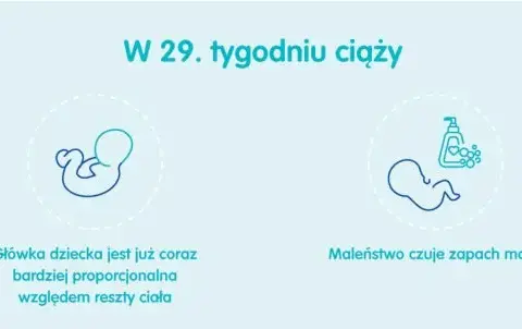 29 tydzień ciąży - w jakim miesiącu jesteś i co cię czeka?