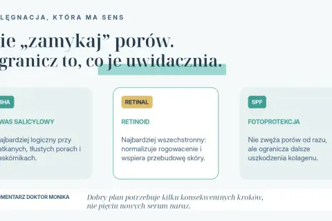 Zadbaj o skórę z kwasem salicylowym, retinoidami i SPF. Z tymi składnikami 3 dni i wszystkie otwarte pory znikną.