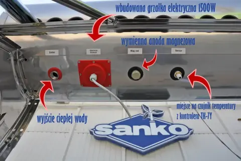 Schemat instalacji solarnej: podłączenie kolektora słonecznego do bojlera. Widoczne wyjście ciepłej wody, grzałka elektryczna, anoda magnezowa i miejsce na czujnik temperatury.