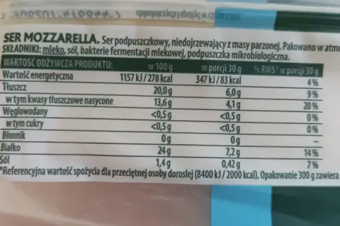 Ile kalorii ma mozzarella? Odkryj zaskakujące wartości odżywcze