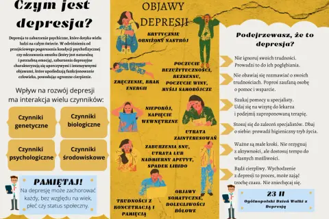 Ilustracja przedstawia objawy depresji, czynniki ją wywołujące oraz porady dotyczące szukania pomocy.