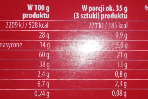 Tabela wartości odżywczych produktu z podziałem na 100g, porcję i % RWS.