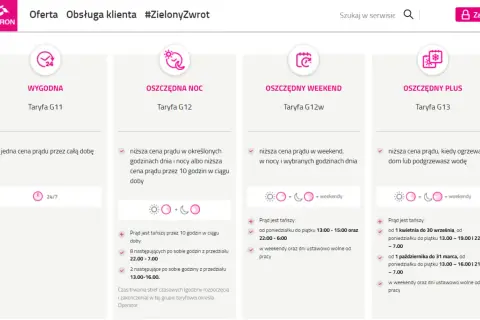 Porównanie taryf Tauron: G11 (jedna cena), G12 (nocna), G12w (weekendowa) i G13 (plus). Wybierz najlepszą taryfę dla siebie.
