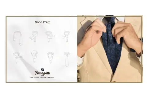 Illustrazione del nodo Pratt e un uomo che si sistema la cravatta, per imparare come fare il nodo alla cravatta.