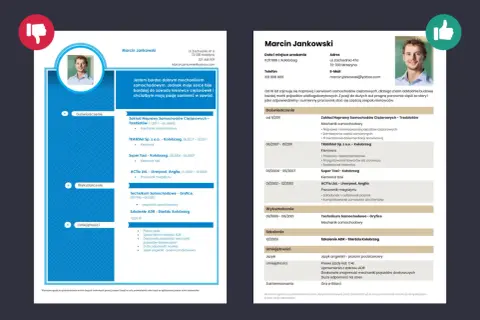 CV Marcina Jankowskiego z jego zdjęciem, danymi kontaktowymi i doświadczeniem zawodowym.