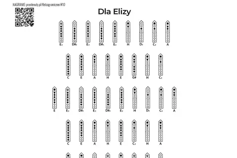 Dla Elizy nuty łatwe na flet prosty. Schematy palcowania dla poszczególnych dźwięków.