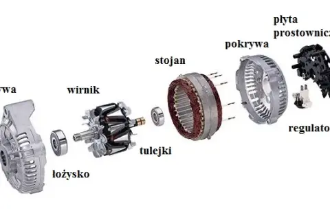Czy akumulator może uszkodzić alternator? Objawy i przyczyny problemów