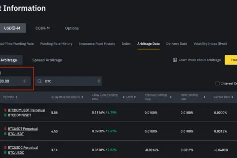 Ekran przedstawia dane arbitrażowe, w tym rozmiar pozycji 10 000 USDT. Dowiedz się, co to arbitraż.