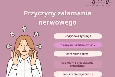 Gdy świat się wali: Załamanie psychiczne co robić krok po kroku?