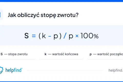 Wzór na obliczenie stopy zwrotu (ROI): S = (k - p) / p × 100%. S to stopa zwrotu, k wartość końcowa, p wartość początkowa.