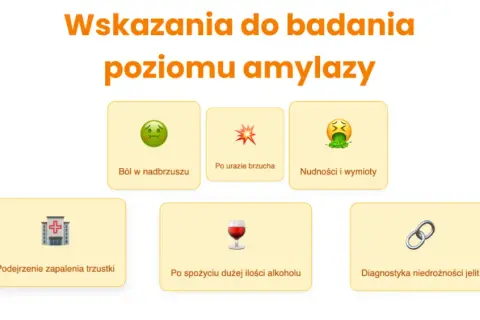 Amylaza: Co to za badanie? Wyniki, normy, przygotowanie wyjaśnia ekspert