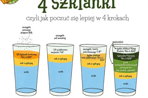 Co to znaczy „bez glutenu”? Rozwiej wątpliwości i jedz bezpiecznie