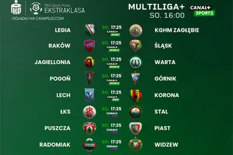34 Kolejki Ekstraklasy: Poznaj format, daty i zasady ligi!