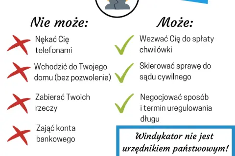 Windykacja: co może windykator? Poznaj jego uprawnienia