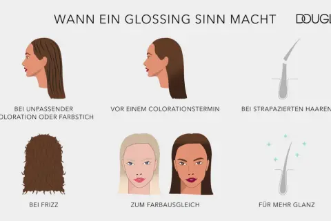 Wann ein Glossing Sinn macht: bei unpassender Coloration, vor dem Termin, bei strapaziertem Haar, gegen Frizz, zum Farbausgleich und für mehr Glanz. So gelingt Glossing selber machen!