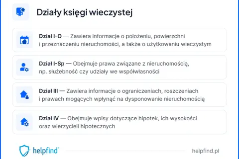 Sąd chce wyciąg z konta? Poznaj swoje prawa i skutki odmowy.