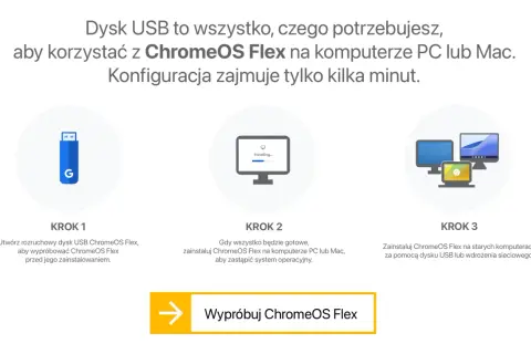 Instrukcja krok po kroku, jak zainstalować ChromeOS Flex na komputerze PC lub Mac za pomocą dysku USB.
