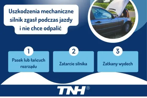 Auto nie chce odpalić po zgaśnięciu silnika. Przyczyny: zerwany pasek rozrządu, zatarcie silnika, zatkany wydech.