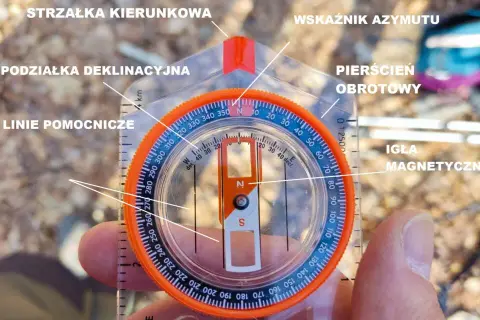 Kompas: Jak działa i dlaczego jest kluczowy w terenie?