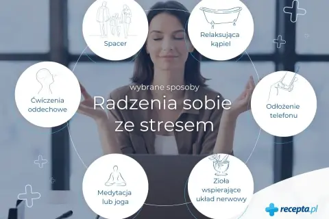 Kobieta medytuje, pokazując sposoby radzenia sobie ze stresem: ćwiczenia oddechowe, spacer, relaksująca kąpiel, odłożenie telefonu, medytacja/joga, zioła.