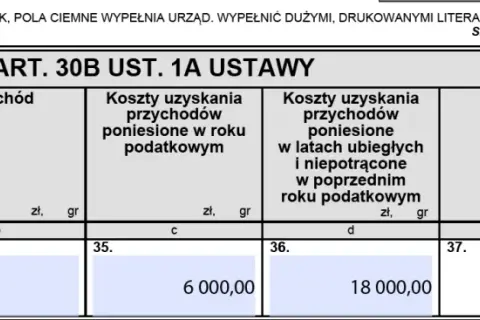 Kryptowaluty podatek od jakiej kwoty? Wszystko, co musisz wiedzieć