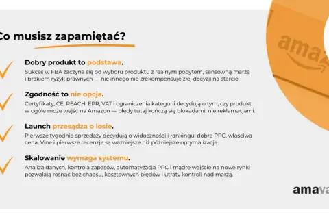 Kluczowe punkty dla sukcesu na Amazon: dobry produkt, zgodność (nie deklaracja właściwości użytkowych to nie opcja), udany launch i skalowanie.