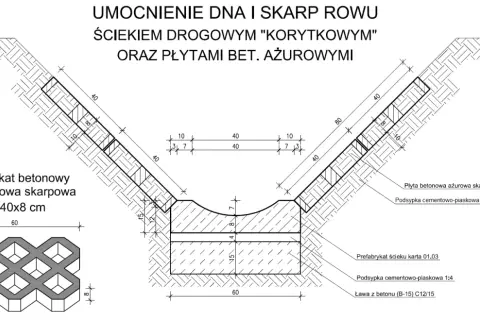 Schemat pokazuje, jak układać płyty ażurowe na skarpie, tworząc umocnienie rowu. Wymiary płyt to 60x40x8 cm.