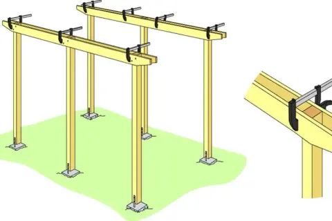 Illustration visar hur man kan bygga pergola med tak. Trästolpar fästs i marken och horisontella bjälkar monteras med tvingar.