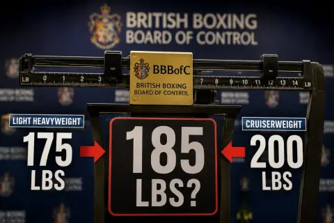 A boxing scale displays weight limits: 175 lbs for light heavyweight, 200 lbs for cruiserweight, with 185 lbs in the center.