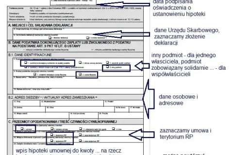 Jak wypełnić mieszkanie w formularzu IN-1 i uniknąć błędów