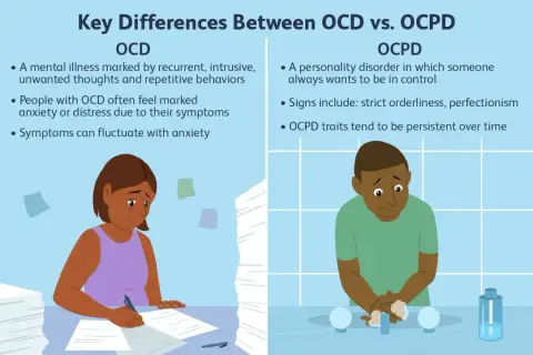 Ilustracja porównuje OCD i OCPD. Po lewej kobieta zmartwiona stertą papierów, po prawej mężczyzna z osobowością anankastyczną myje ręce.
