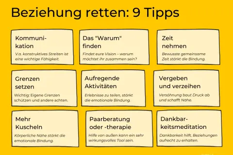9 Tipps, um eine Beziehung wieder aufzubauen: Kommunikation, das "Warum" finden, Zeit nehmen, Grenzen setzen, aufregende Aktivitäten, vergeben und verzeihen, mehr kuscheln, Paarberatung und Dankbarkeitsmeditation.