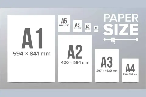 Confronto tra formati carta: A1 (594x841 mm) è il più grande, seguito da A2, A3, A4, A5, A6, A7 e A8.