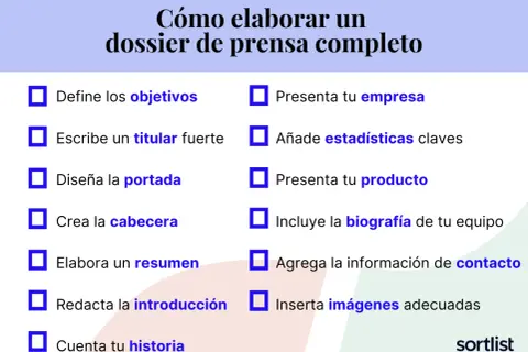 Lista de pasos para crear un dossier de prensa completo: define objetivos, titular, portada, resumen, introducción, historia, empresa, estadísticas, producto, biografía, contacto e imágenes.