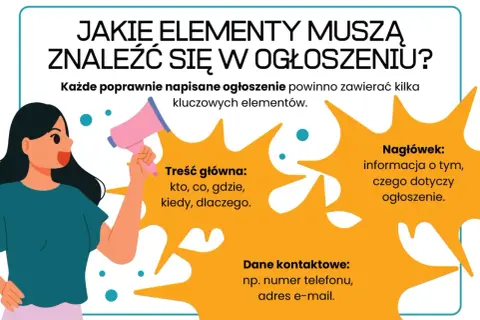 Ilustracja kobiety z megafonem i dymkami z tekstem o elementach ogłoszenia.