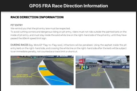 Dos imágenes de la entrada al pit lane de MotoGP. Una muestra la curva con marcas amarillas y azules, la otra la salida del pit lane con una línea blanca.