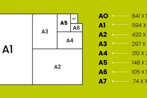 Mały zeszyt jaki to format? Odkryj wymiary i zastosowania A5