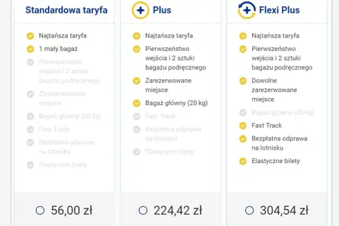 Ile kosztuje bagaż w Ryanair? Ujawniamy ukryte opłaty i ceny